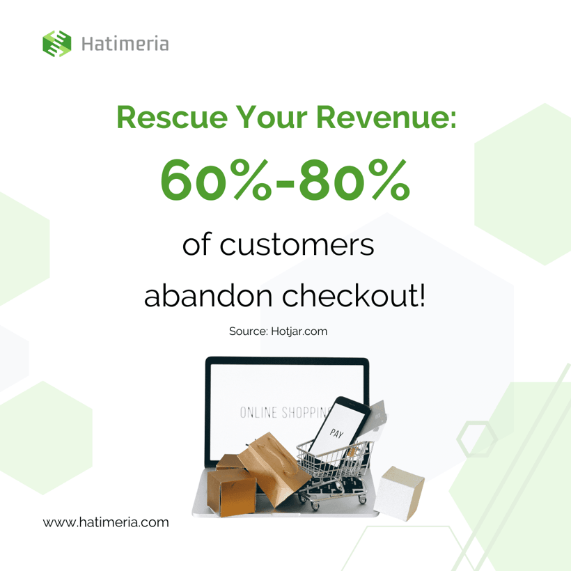 Abandon Checkout and AB Testing