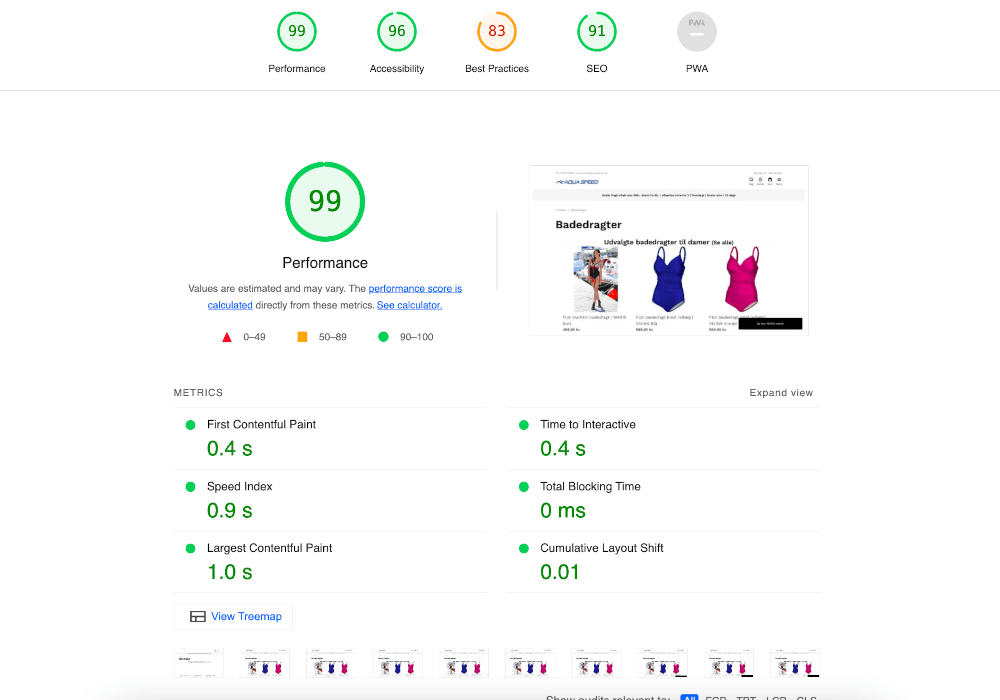 Category desktop after Optimization