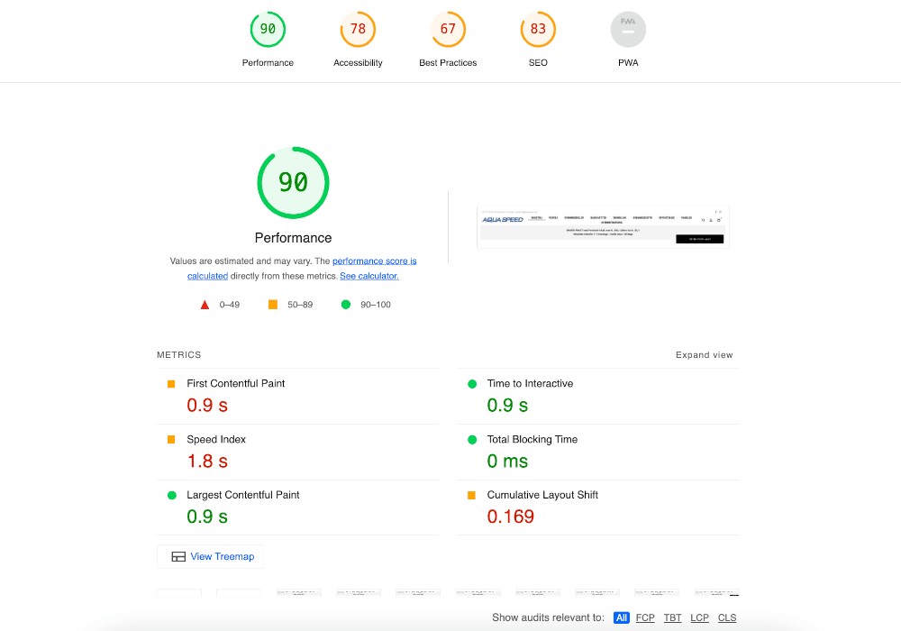 Category desktop Before Optimization