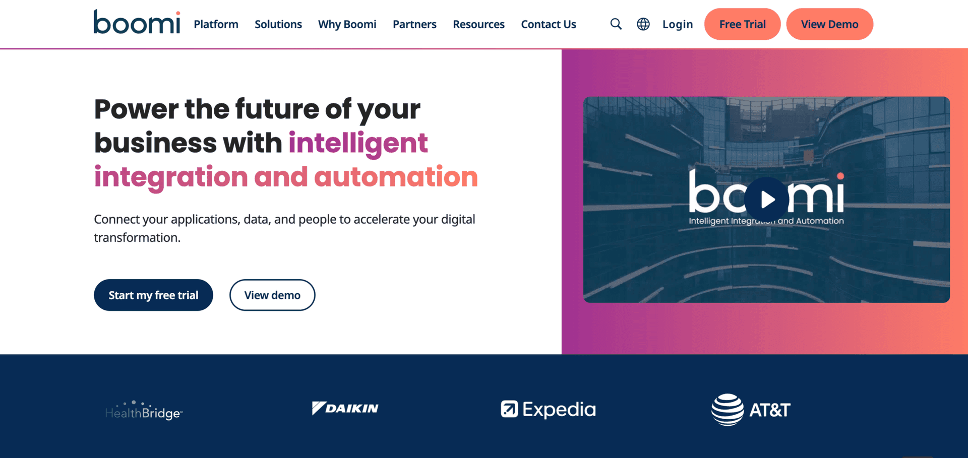 Boomi iPaaS tool 