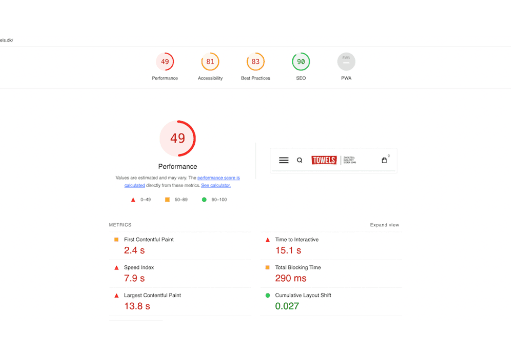 Optimization before