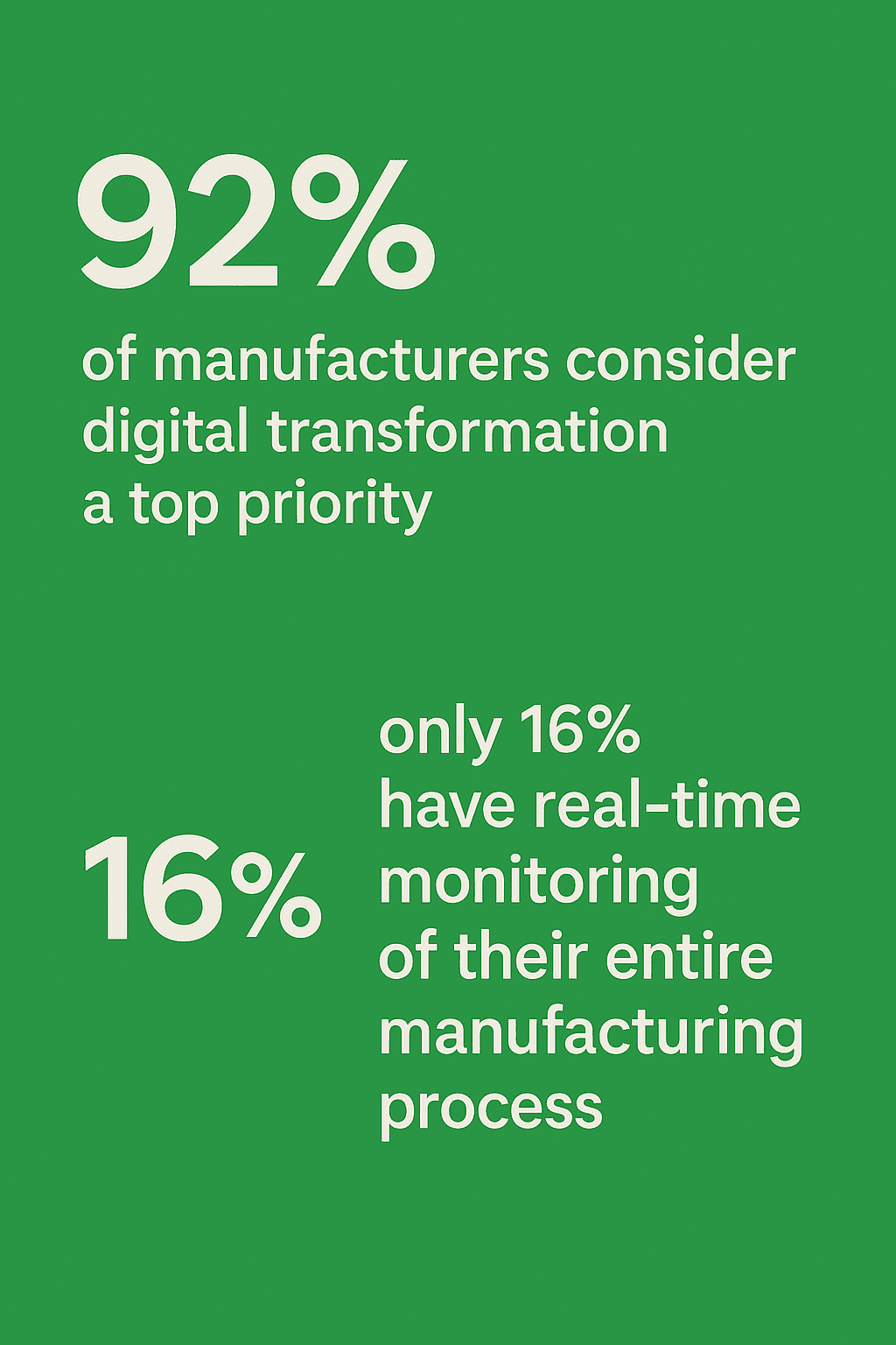 Article How We Used AI, CAD, and LiDAR to Automate Spare Parts Identification stats2.png