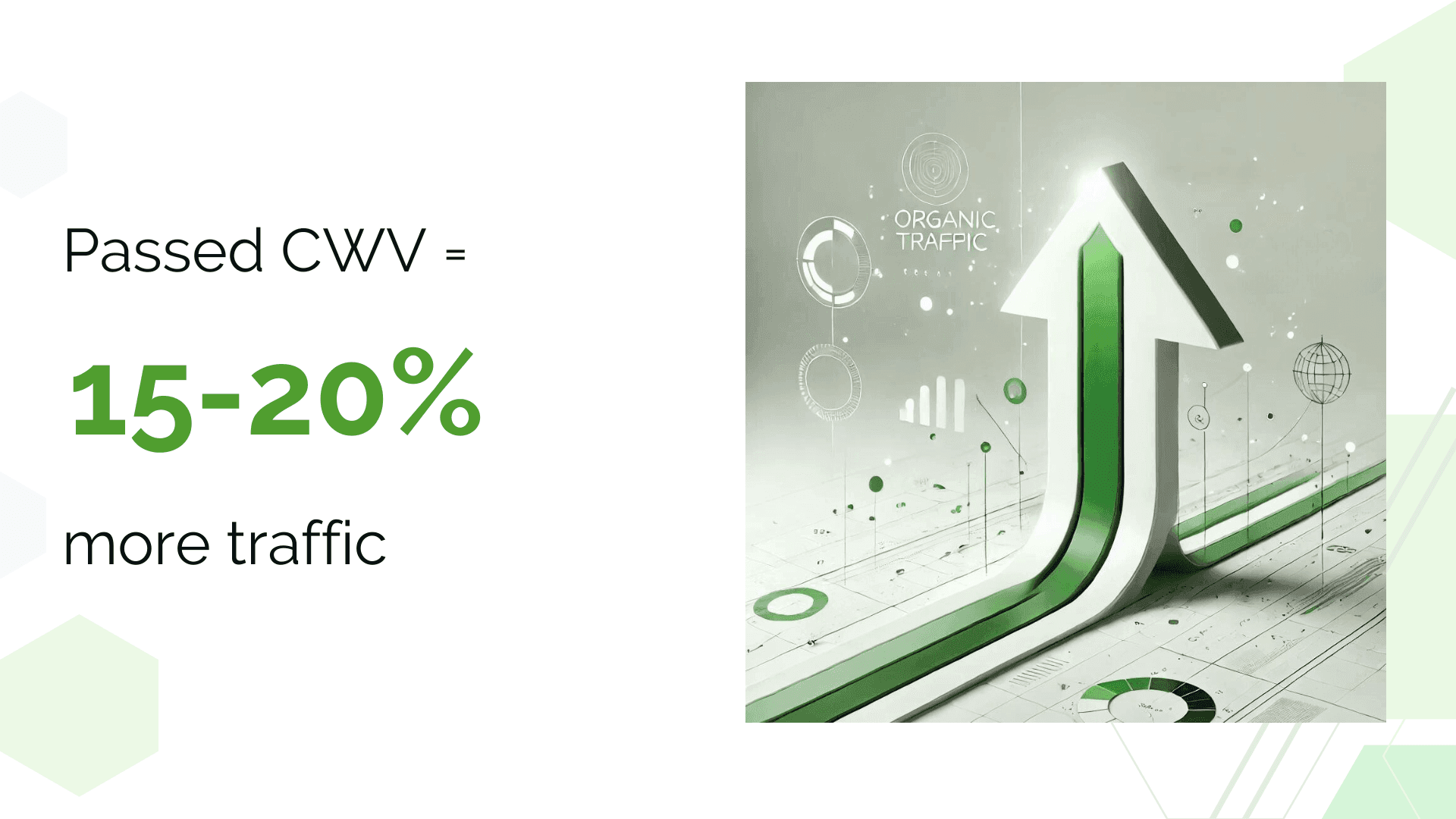 Core Web Vitals optimization