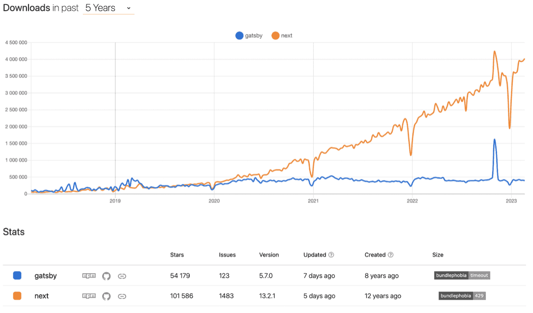 Zrzut ekranu 2023-03-3 o 11.11.12.png