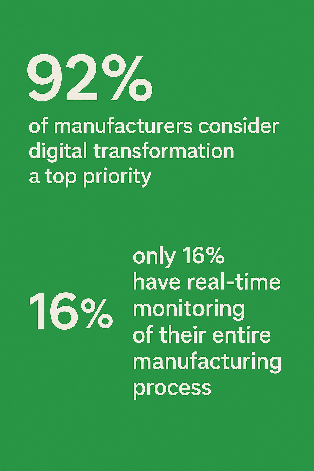 Article How We Used AI, CAD, and LiDAR to Automate Spare Parts Identification stats2.png