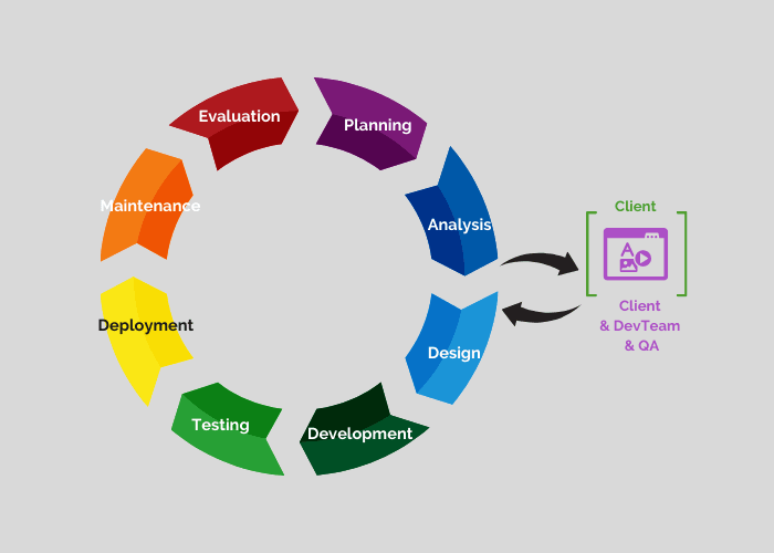 Copy of Client-5.png