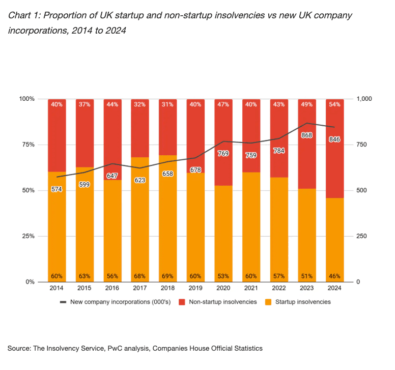 Screenshot 2025-07-30 at 12.21.01.png