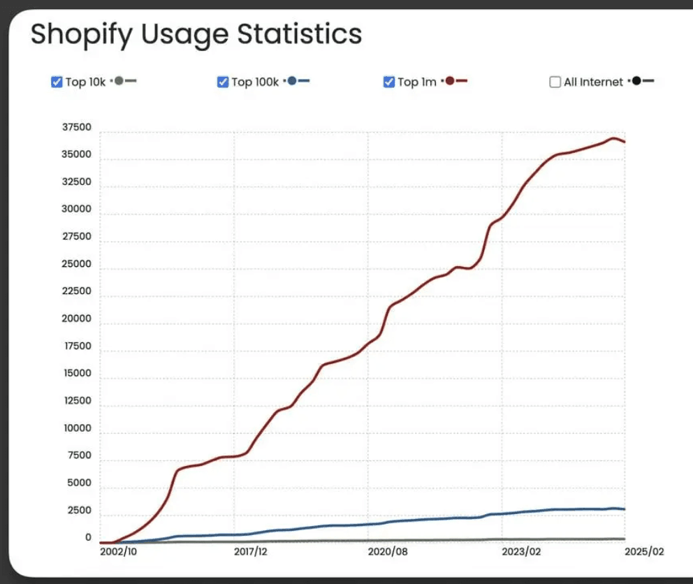 Screenshot 2025-10-02 at 17.57.55.png