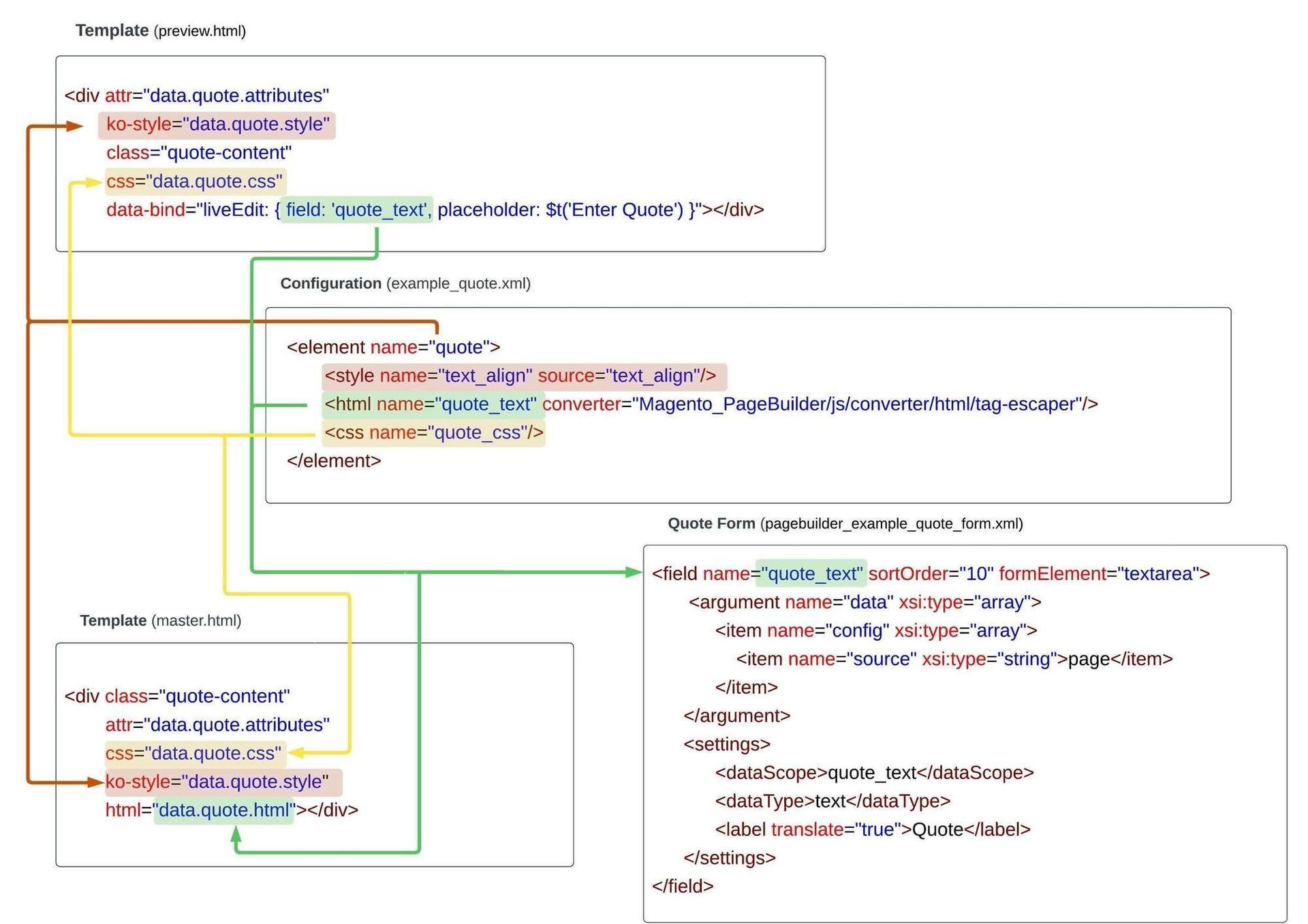 Templare preview small.jpg