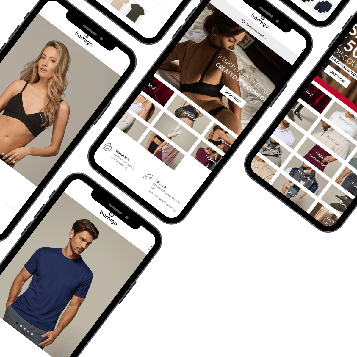 Bamigo case study