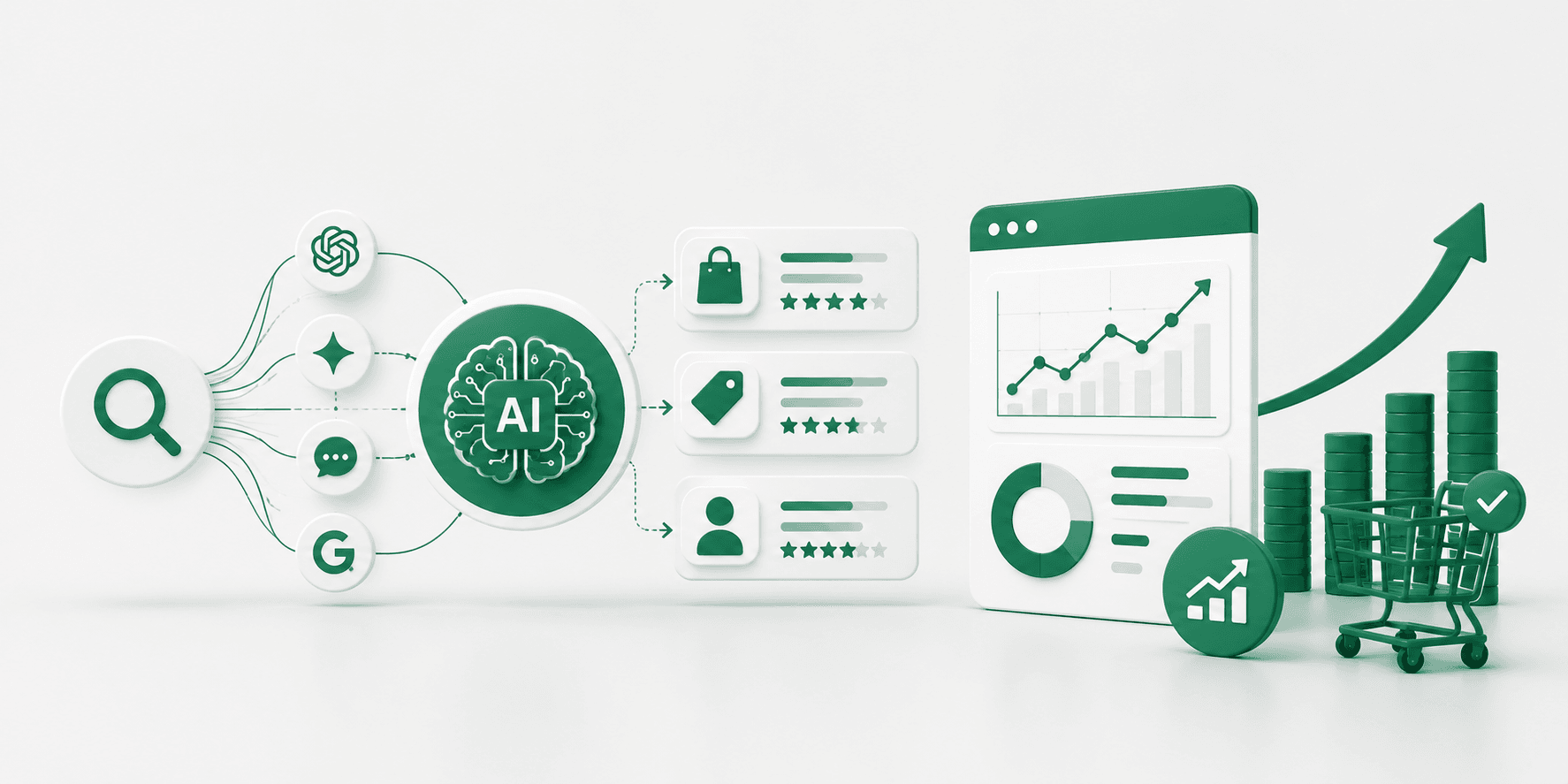 How to Turn AI Search Into Revenue for Your Magento Store