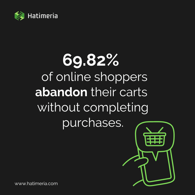 Shopify checkout